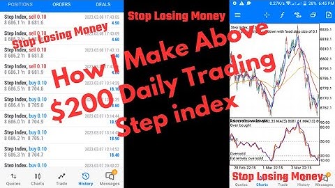 How to trade step index, and make $200 daily. The Best Strategy For Step index
