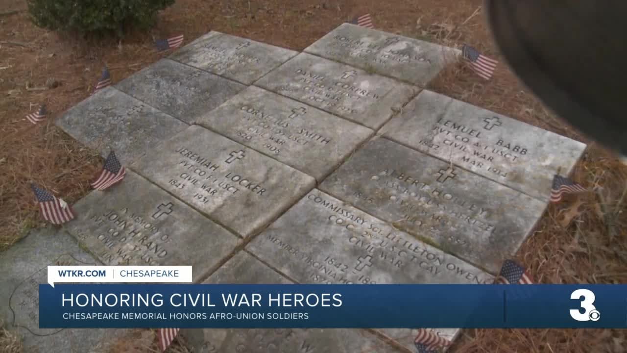 Afro-Union Civil War Soldiers Memorial