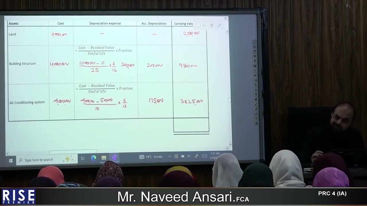 PRC 4 lec #46 Chapter 06 sir Ansari
