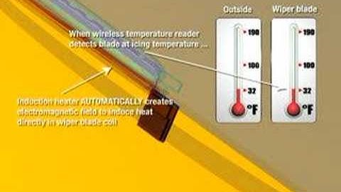 Heated Windshield Wiper Simulation