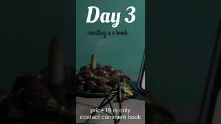 Day 4 Of Creating Ebook And Content