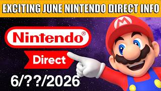 NateTheHate DROPS NEW June 2026 Direct Release Date UPDATE