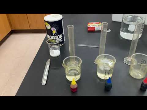 Ocean Density and Salinity