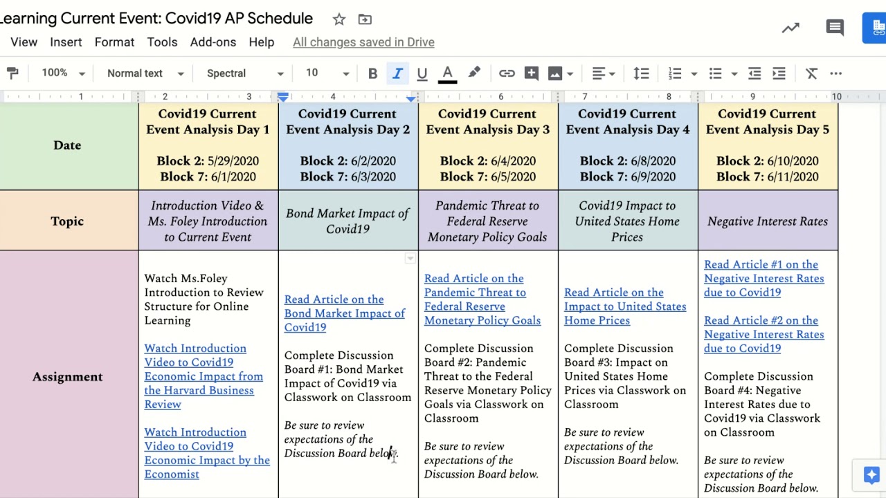 Online Learning Current Event: Covid19 AP Schedule - Google Docs - YouTube
