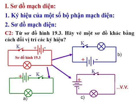Khối 7 Lý 7 Bài 21 Sơ Đồ Mạch Điện Chiều Dòng Điện