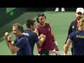 Harper/ Draxl v Luz/ Matos | Canada v Brazil | 2026 Davis Cup Qualifiers Round 1 Highlights