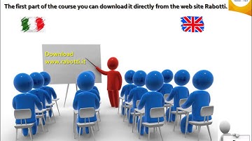 Rabotti CR Injector Training first part