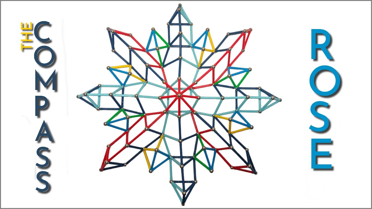 #09 The Compass Rose | Match My Mag - YouTube