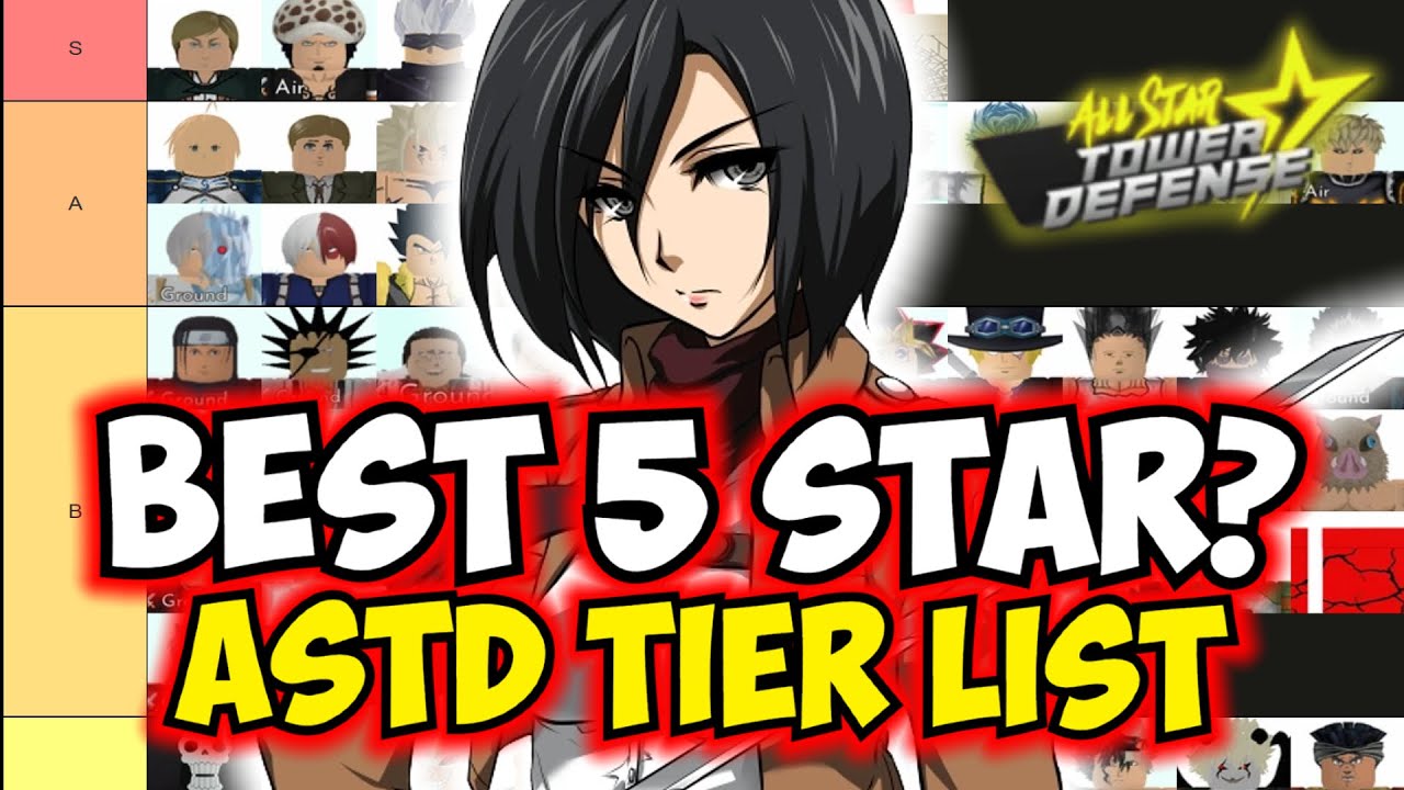 All Star Tower Defense Tier List 2023: All Characters Ranked