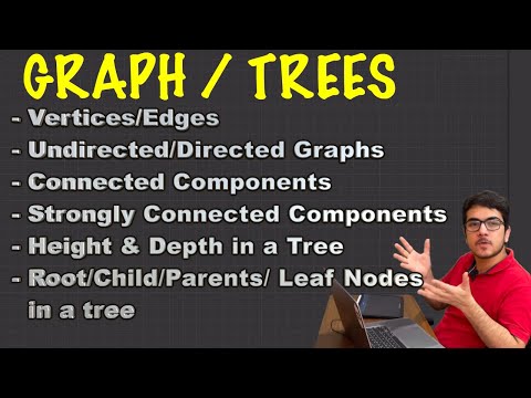 All the Tree/Graph Terminologies Explained | CP Course | EP 68