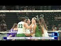 Rainbow Wahine sweep past Central Arkanas, extends win streak to four
