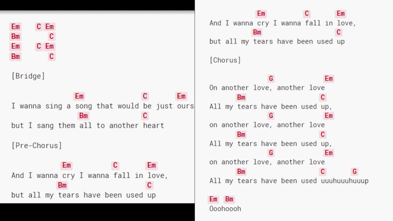 Another Love Chords & Tabs - Tom Odell