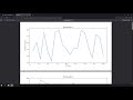 Save multiple matplotlib plots into a single pdf file in python Mp3 Song