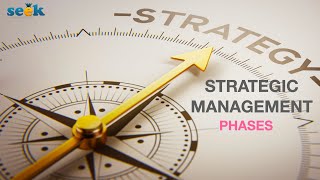 Strategic Management - Four Phases Of Strategic Management Str-B1.1