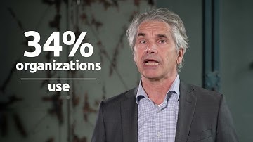 Mark Buenen: World Quality Report 16th Edition (Launch video)