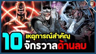 10 เหตุการสำคัญที่เกิดขึ้นใน