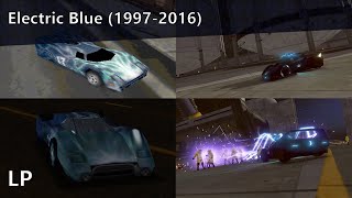 Evolution of Electric Blue (1997-2016)