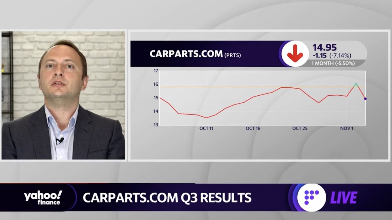 Carparts.com CEO: Expanding inventory and distribution has been key to our success