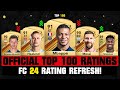 Fifa 24  official top 100 best player ratings ea fc 24  ft mbappe haaland messi