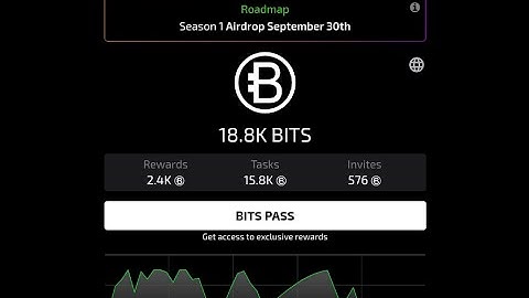 Bits Airdrop Season 1: How to Qualify & Withdraw Easily!