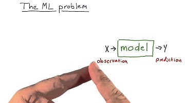 The ML problem