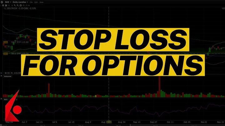 The Key To Scaling Stop Losses In Interactive Brokers (Options Playbook)