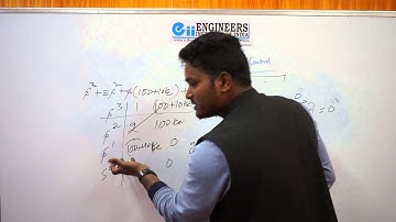 GATE-2016 Detailed Solutions-CHEMICAL Engineering : Process Dynamics & Control