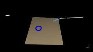 Dual CTR Instruments: Picking and Carving in Sofa Framework