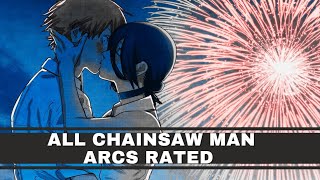 Honest Review of Chainsaw Man Part 1