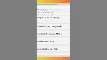 Master Logistic Regression in Python: Predict College Admittance with Statsmodels