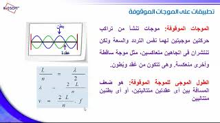 الموجات الموقوفة