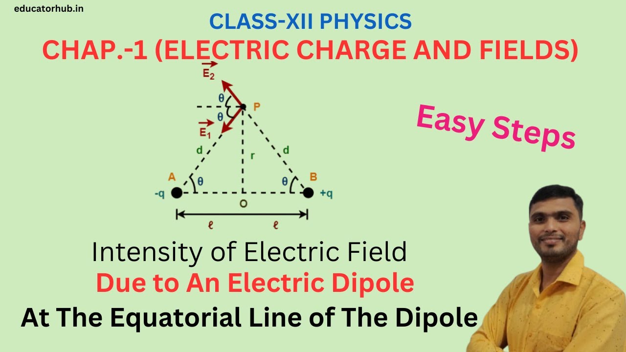 Intensity of Electric field at the equatorial line of the electric ...