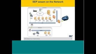 Novell Tech Training Webinar Vol 35 SEP (6/21/12)