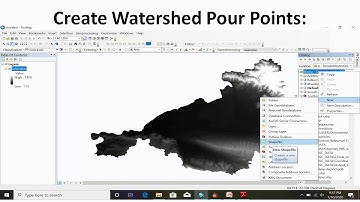 Watershed Analysis