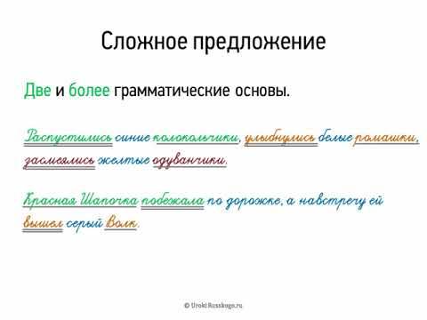 Сложное предложение (5 класс, видеоурок-презентация)