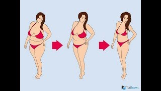 как похудеть на диете за неделю 5 кг как похудеть на диете за неделю 5 кг