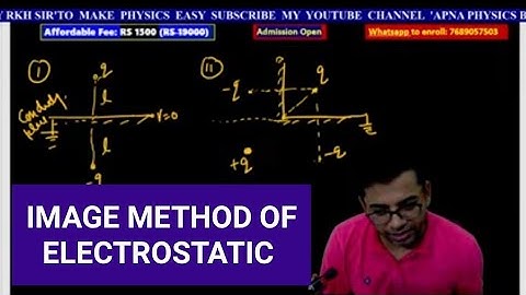IMAGE METHOD IN ELECTROSTATIC BY RKH SIR