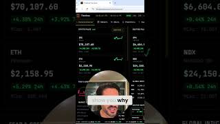 Stock Market Crash Imminent? My Terminal Reveals Why! #shorts