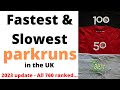 Fastest  slowest uk parkruns  2023 update