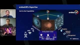 Deploy Edge AI to Alif Ensemble in Minutes — Fusion Studio Live Demo
