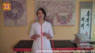 Здоровье и профессиональное долголетие массажиста Здоровье и профессиональное долголетие массажиста