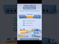 CCNA topic 20. #salmanattock #ciscocertification #ccna #salman_attock #cisco #saلmaن