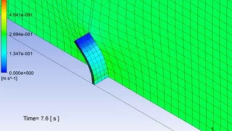 Fluid Structure Interaction Oscillating Plate in Glycerol using Ansys Workbench