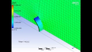 Fluid Structure Interaction Oscillating Plate in Glycerol using Ansys Workbench