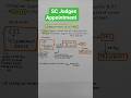 SC Judge appointment Process UPSC #upsc #notes #tricks