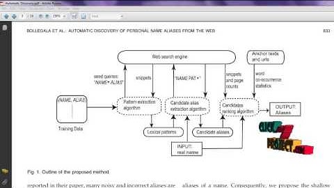 Final Year Projects  | Automatic Discovery of Personal Name Aliases from the Web