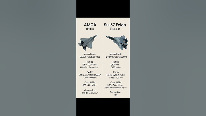 AMCA vs Su-57 Felon | 5th Gen Stealth Fighter Jets Comparison #AMCA #Su57 #fighterjets