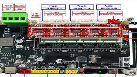 Offline Controller 32-bit 4 Axis Control Board, GRBL Control, Optical Coupling,With 300W/500W Spindl