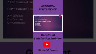 What is a Constraint Satisfaction Problem (CSP)? 🤔 | AI in Simple Language #ai #csp #cspreparation