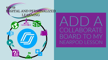 Nearpod: Add a Collaborate Board to my Lesson (2022)